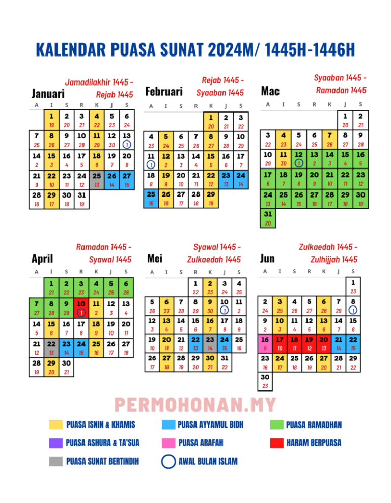 Kalendar Puasa Sunat Dan Wajib 2024 Di Malaysia (1445 1446H)
