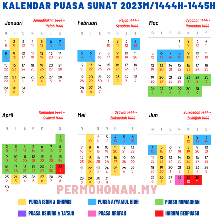 Kalendar Puasa Sunat Dan Wajib Kalendar Puasa Sunat Dan Wajib Porn Sex Picture 