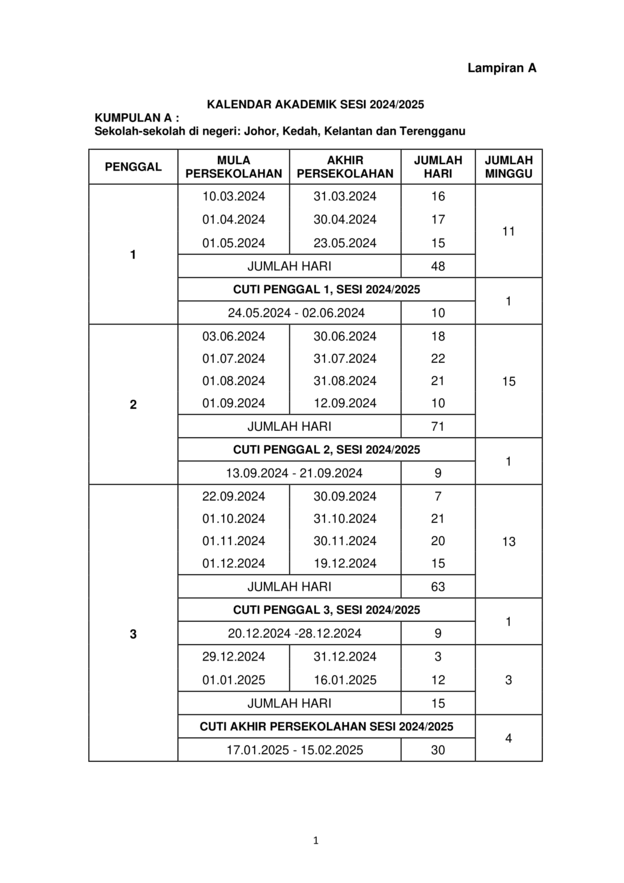 Kalendar 2024 Malaysia Cuti Umum Dan Cuti Sekolah