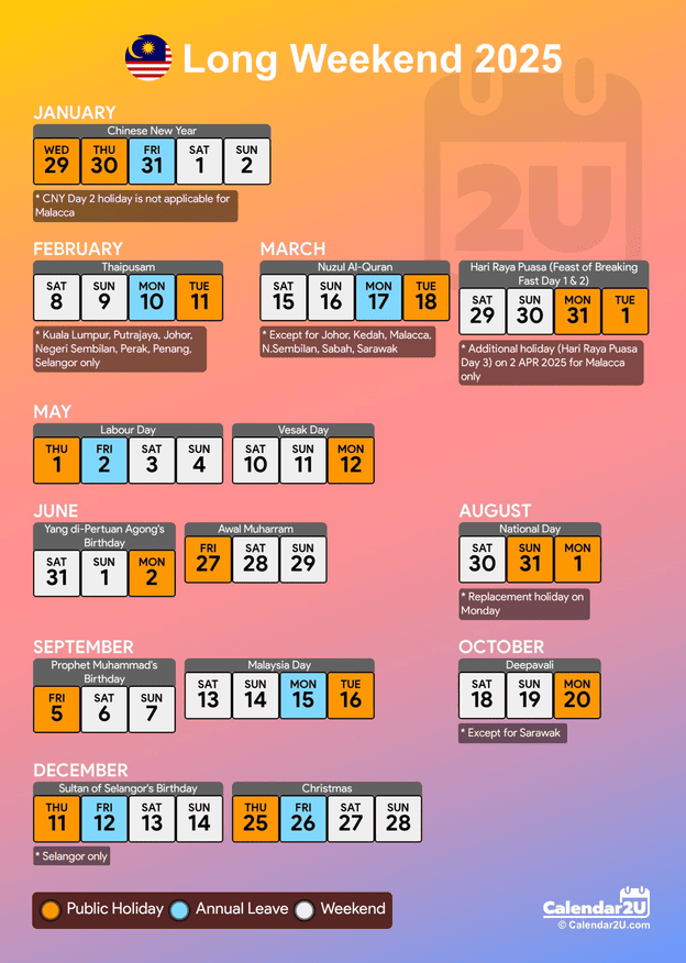 Long Weekends 2025 South Australia List