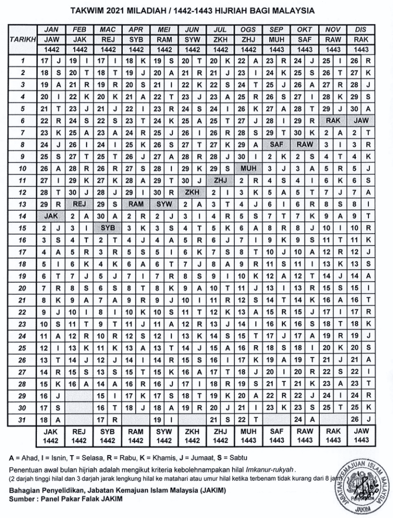 Kalendar Islam Brunei 2022
